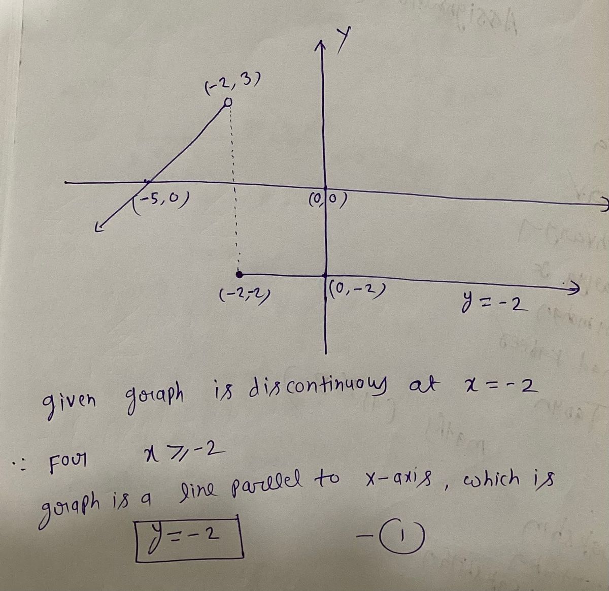 Advanced Math homework question answer, step 1, image 1