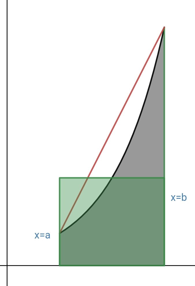 Advanced Math homework question answer, step 1, image 1