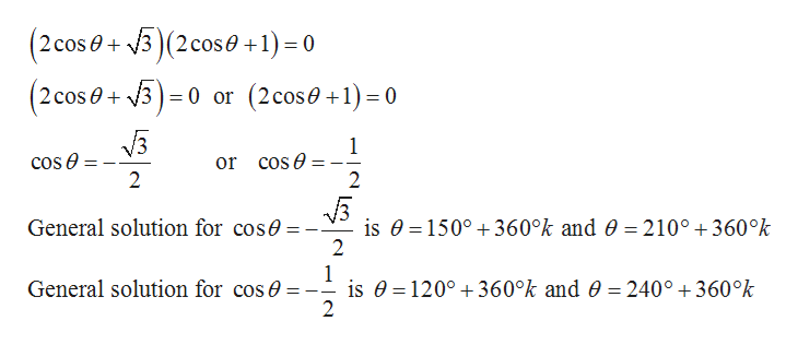 Answered: Solve the equation for all degree… | bartleby