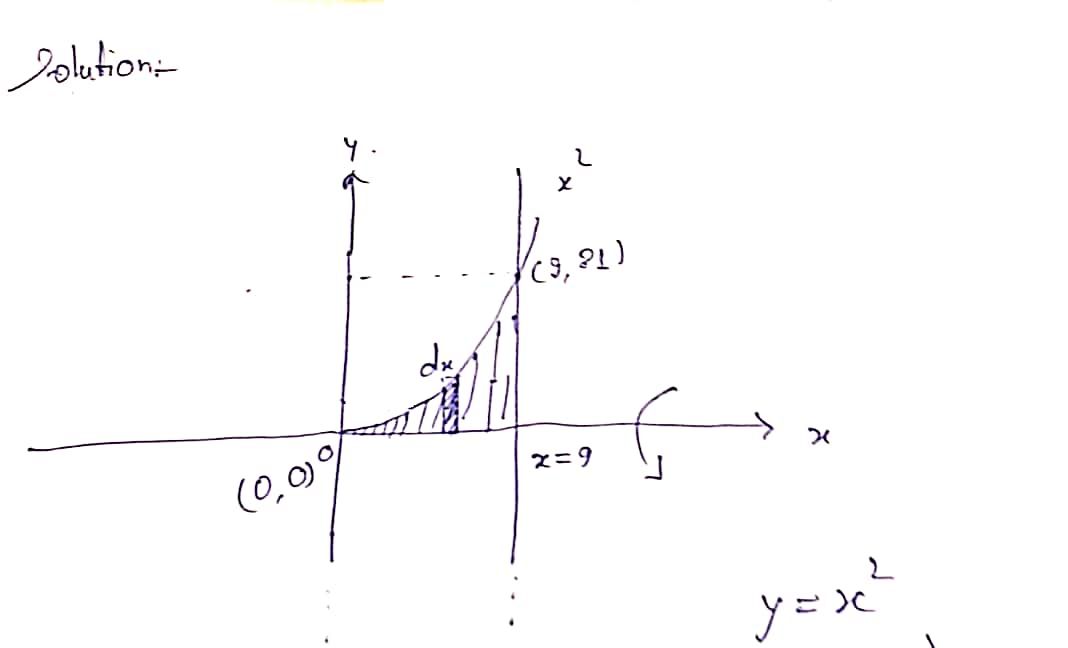 Advanced Math homework question answer, step 1, image 1