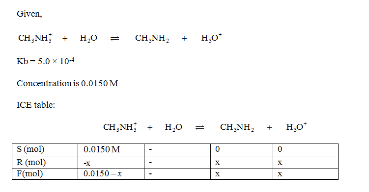 Answered: CH3NH2 is a weak base (Kb = 5.0 x 10-4… | bartleby