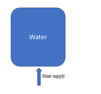 Mechanical Engineering homework question answer, step 1, image 1