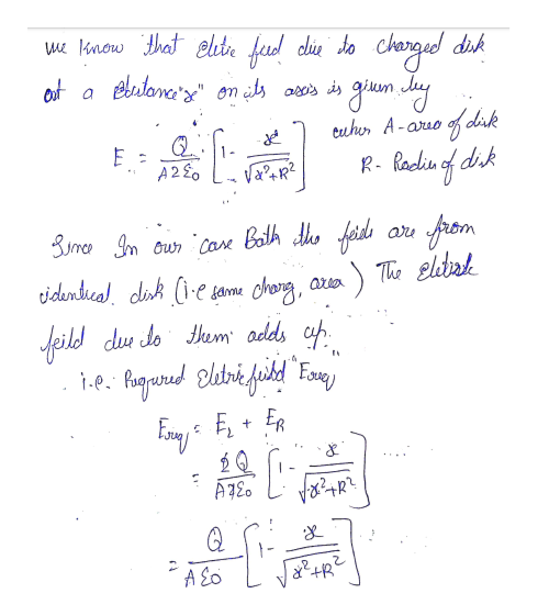 Answered: Two 10-cm-diameter charged disks face… | bartleby