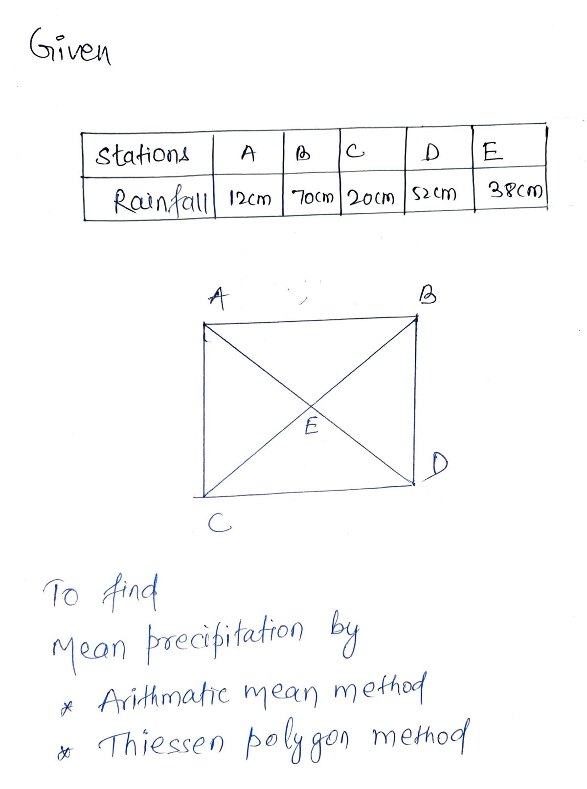 Civil Engineering homework question answer, step 1, image 1