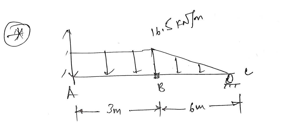 Civil Engineering homework question answer, step 1, image 1