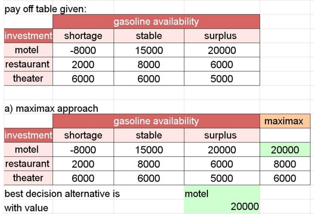 Statistics homework question answer, step 1, image 1