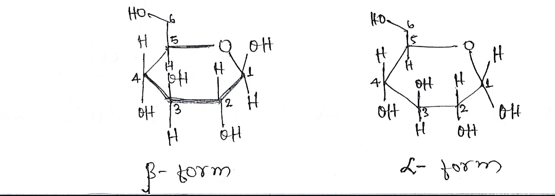 Chemistry homework question answer, step 1, image 1