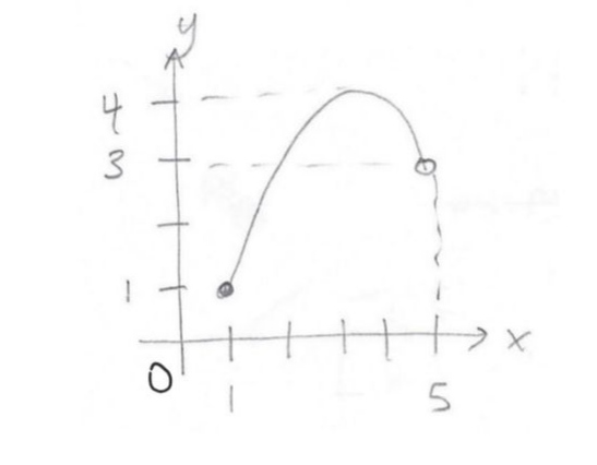 Advanced Math homework question answer, step 1, image 1