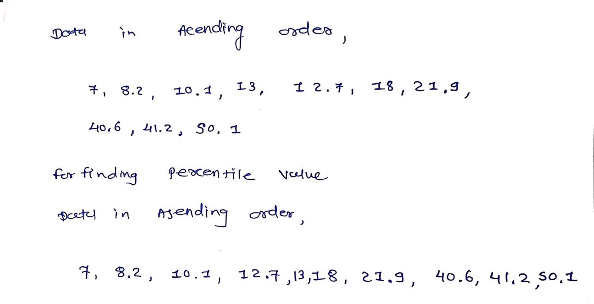 Statistics homework question answer, step 1, image 1