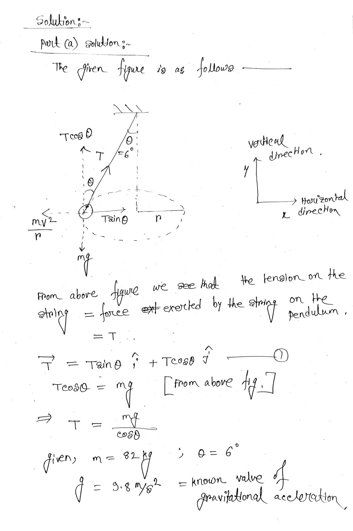 Physics homework question answer, step 1, image 1