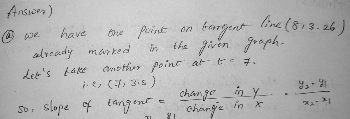 Advanced Math homework question answer, step 1, image 1