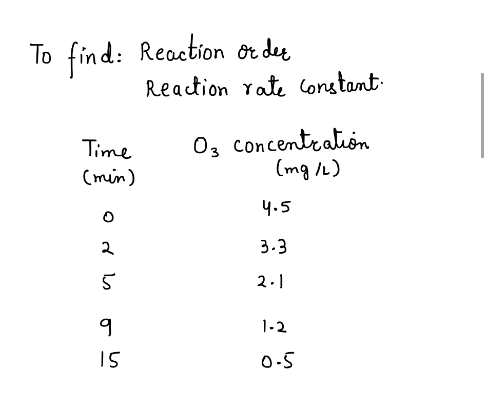 Civil Engineering homework question answer, step 1, image 1