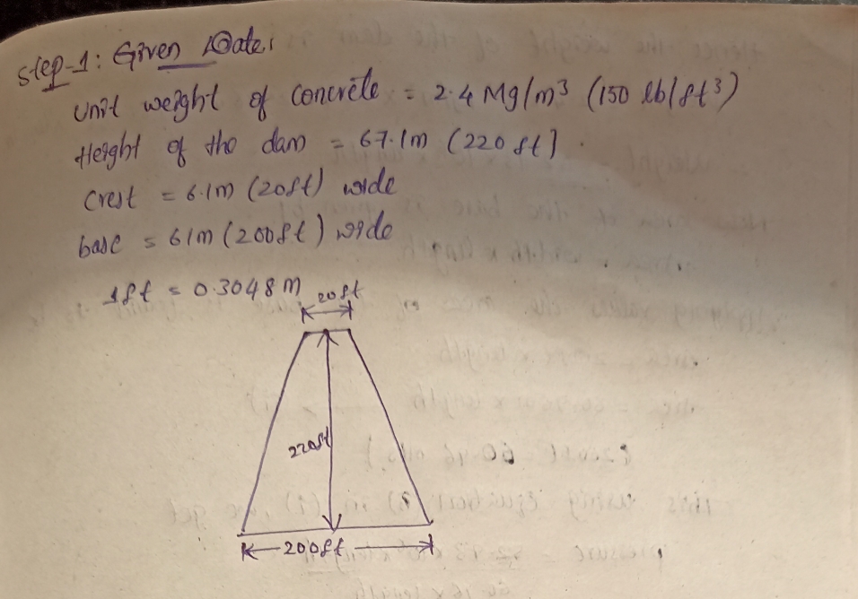 Civil Engineering homework question answer, step 1, image 1