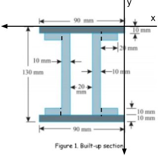 Civil Engineering homework question answer, step 1, image 1