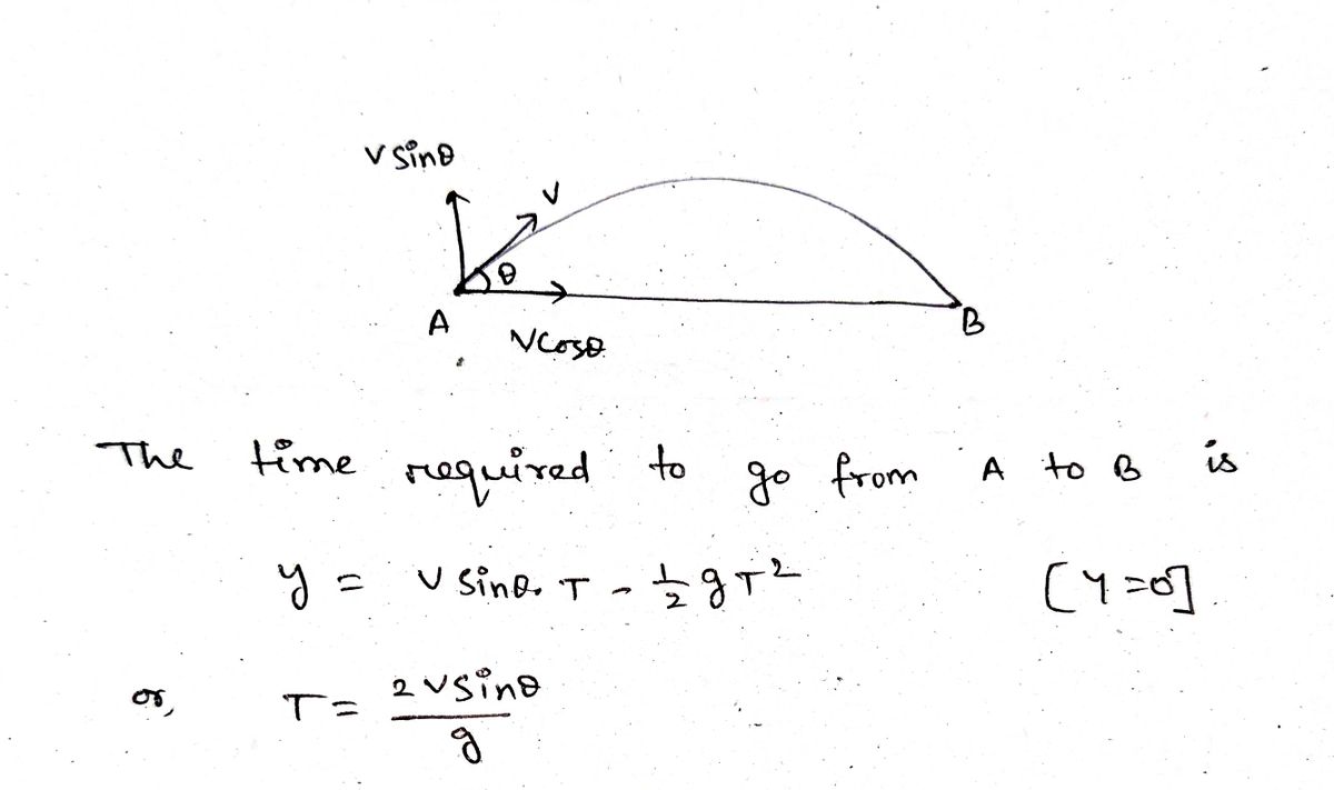 Physics homework question answer, step 1, image 1