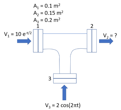 Civil Engineering homework question answer, step 1, image 1