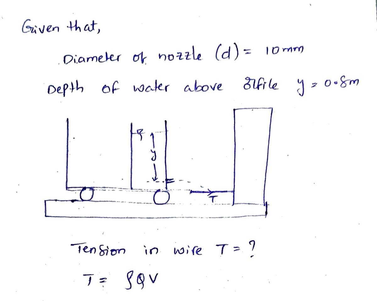 Civil Engineering homework question answer, step 1, image 1