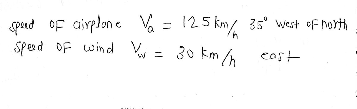 Physics homework question answer, step 1, image 1