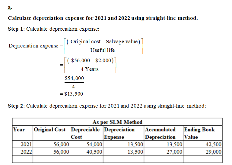 Answered: Calculate depreciation expense for 2021â€¦ | bartleby