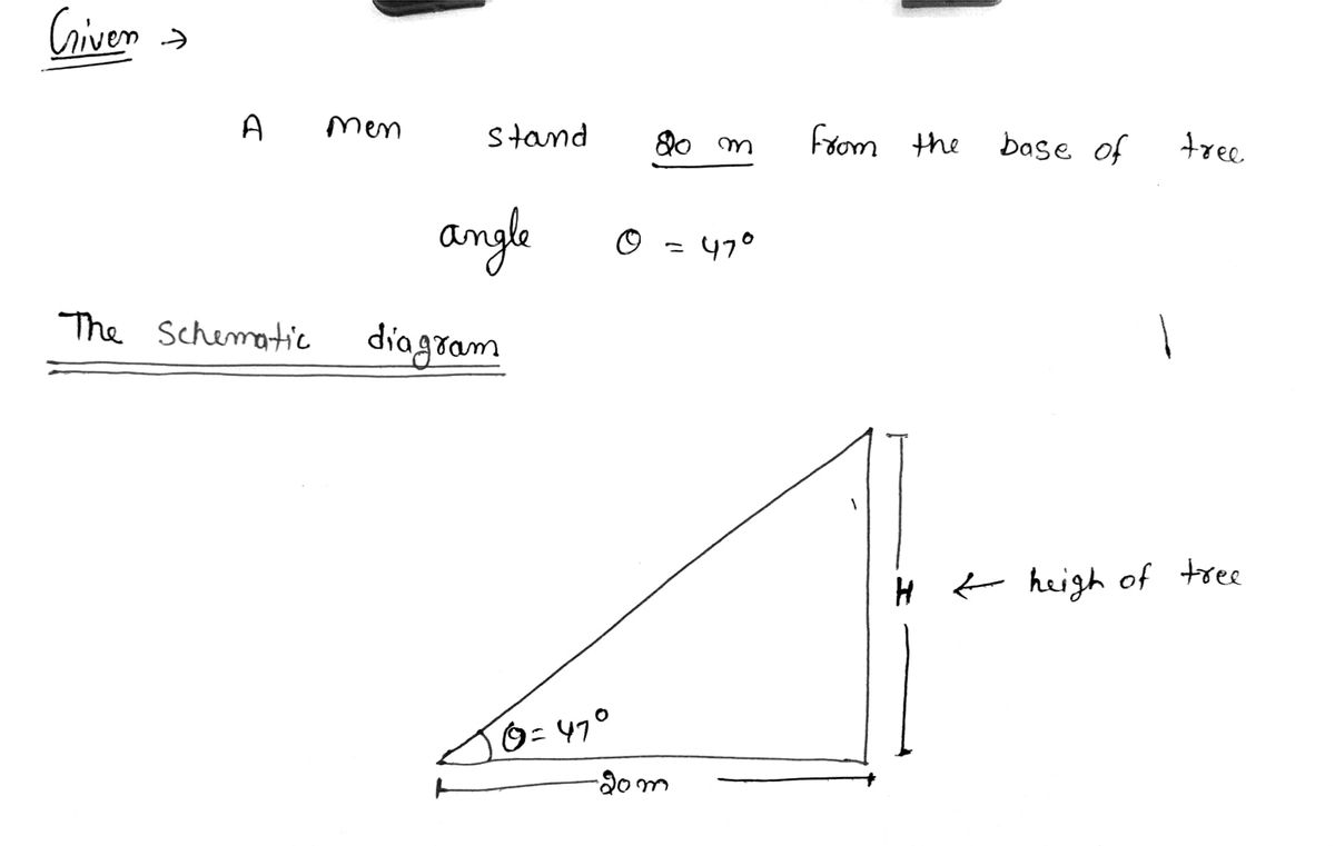 Physics homework question answer, step 1, image 1