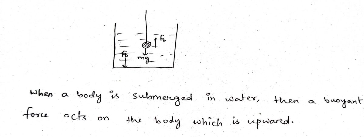 Physics homework question answer, step 1, image 1