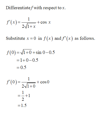 Answered: Find the linearization of ƒ(x) = sqrt(1… | bartleby