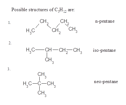 Answered: Compounds A and B are isomers having… | bartleby