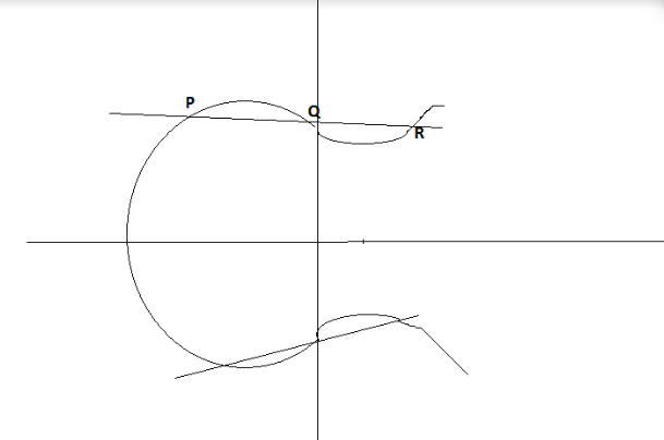 Computer Science homework question answer, step 1, image 1