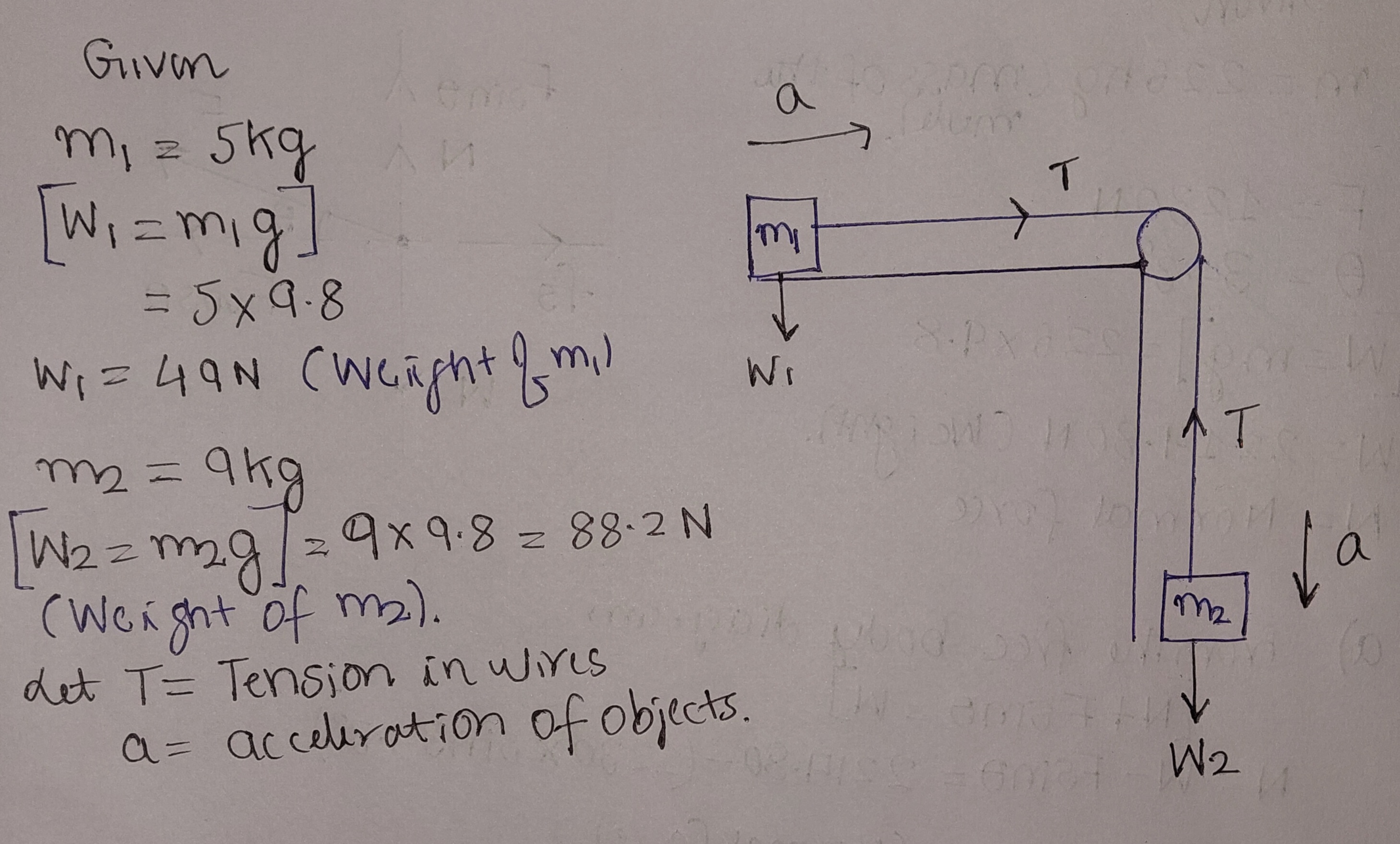 Physics homework question answer, step 1, image 1