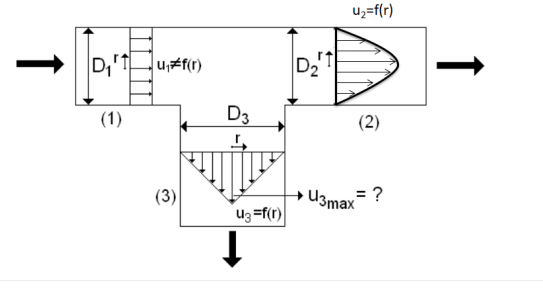 Mechanical Engineering homework question answer, step 1, image 1