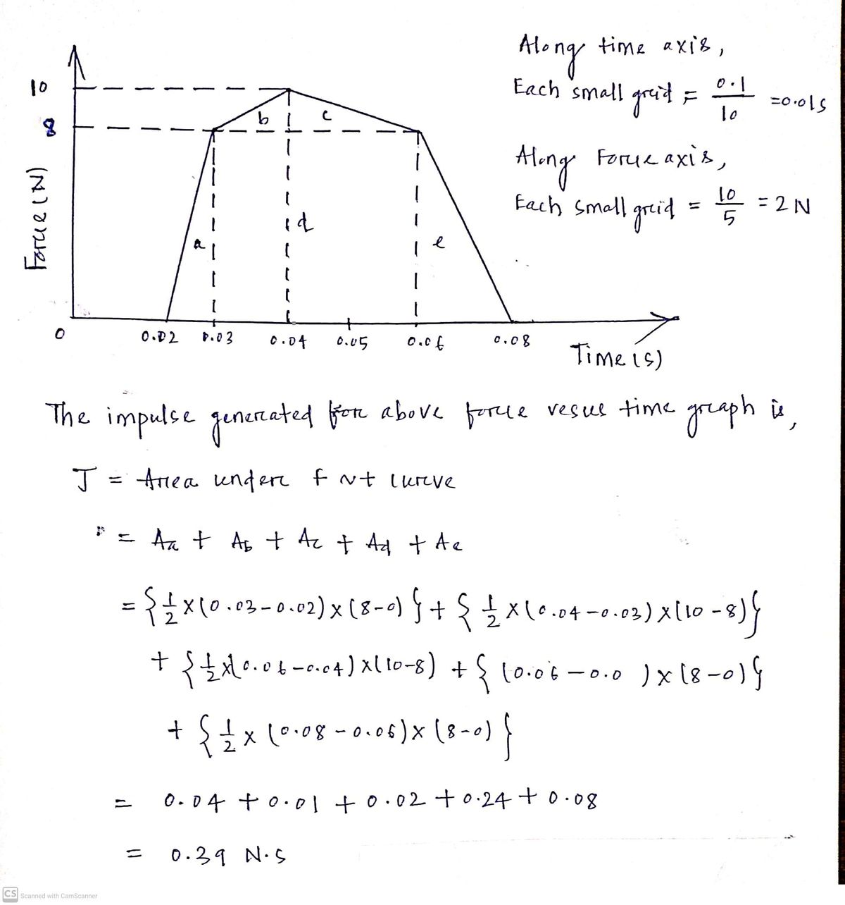 Physics homework question answer, step 1, image 1