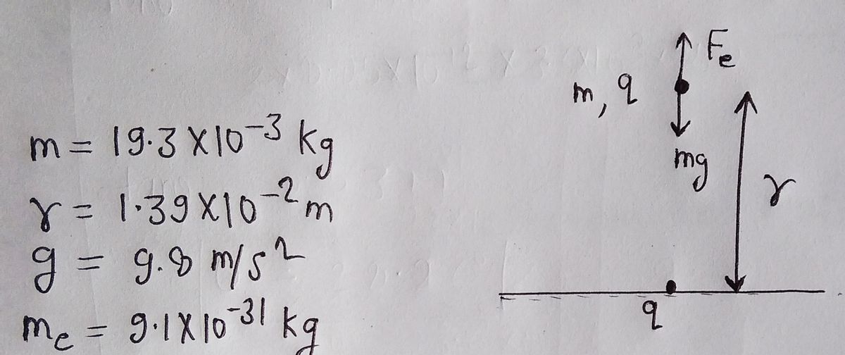 Physics homework question answer, step 1, image 1