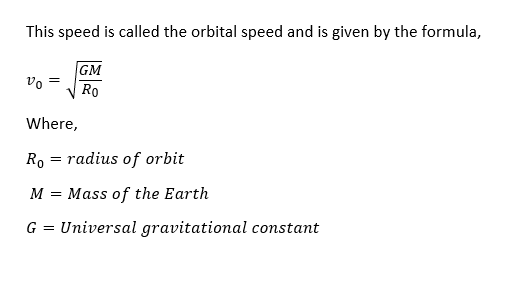 Answered The Acceleration Due To Gravity Near Bartleby 1297