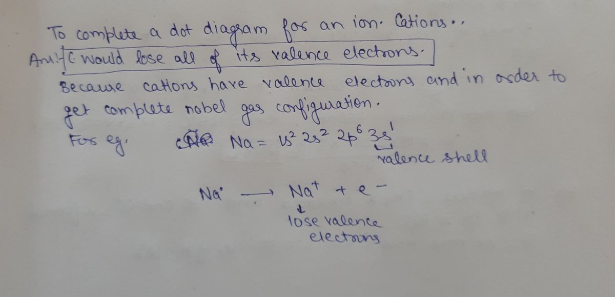 Chemistry homework question answer, step 1, image 1