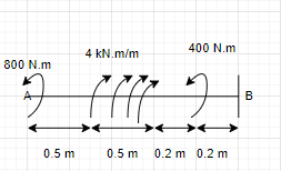 Civil Engineering homework question answer, step 1, image 1