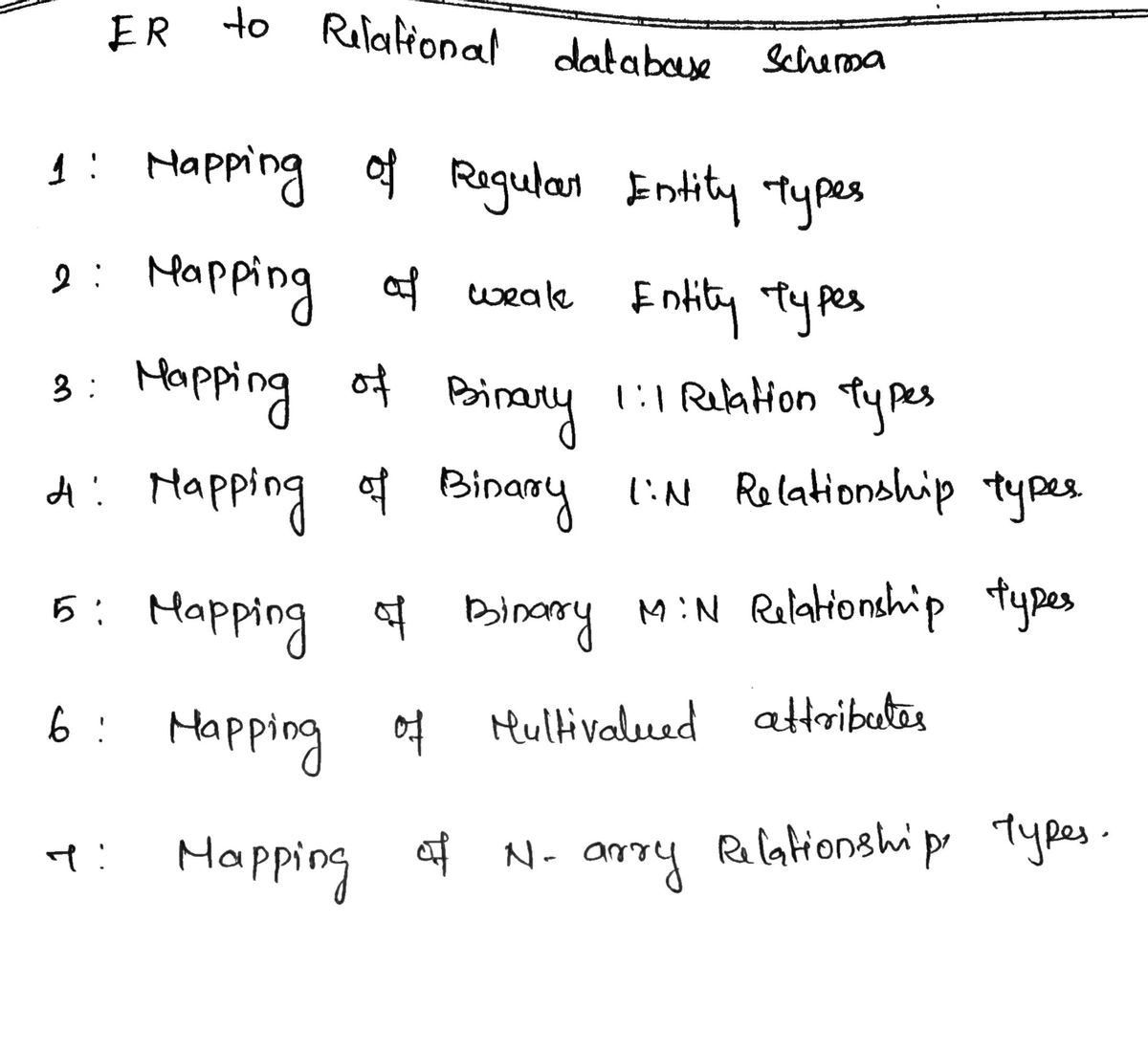 Computer Science homework question answer, step 1, image 1