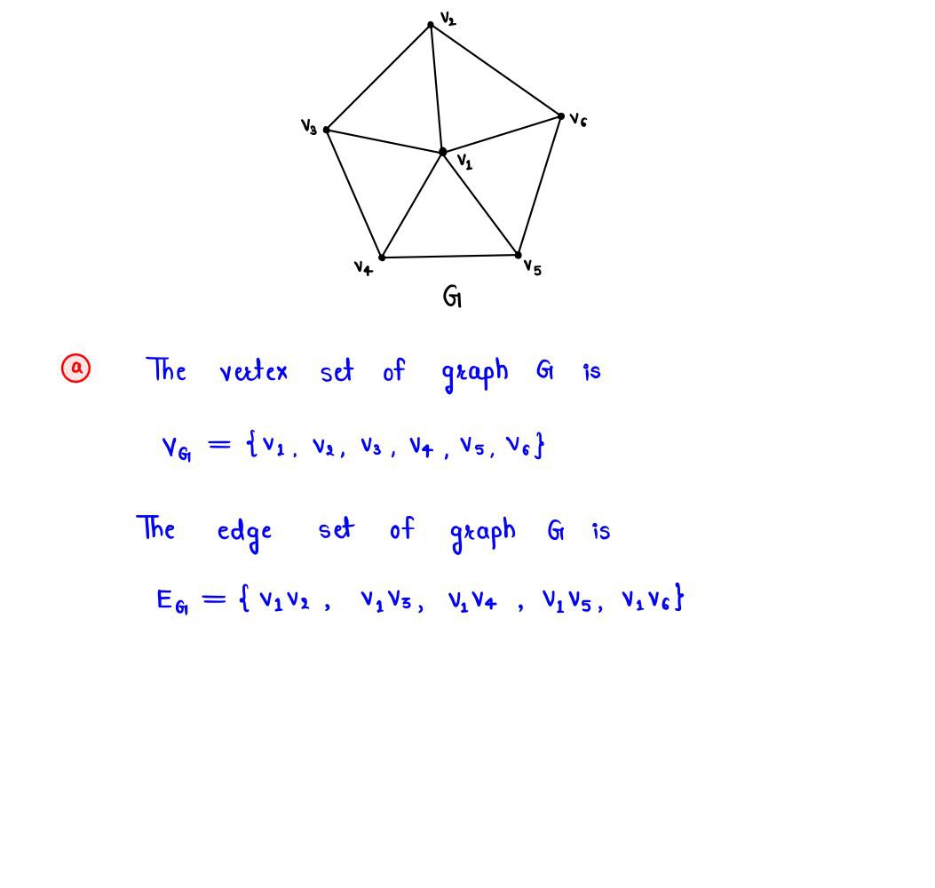 Advanced Math homework question answer, step 1, image 1