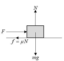 Physics homework question answer, step 1, image 1