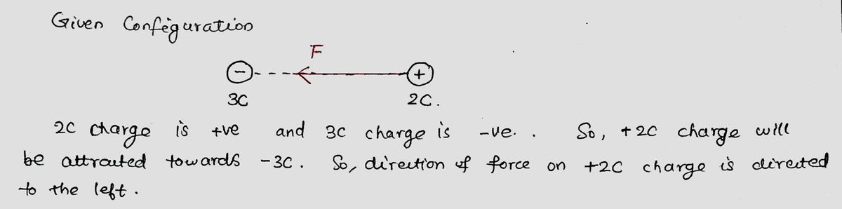 Physics homework question answer, step 1, image 1