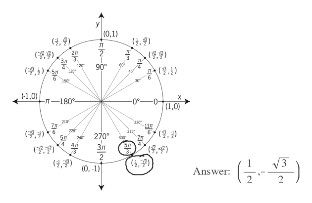 Answered: Find the terminal point P(x, y) on the… | bartleby