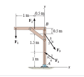 Civil Engineering homework question answer, step 1, image 1