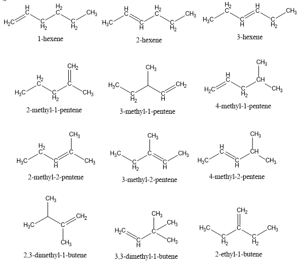 Answered: Draw the condensed structures and give… | bartleby