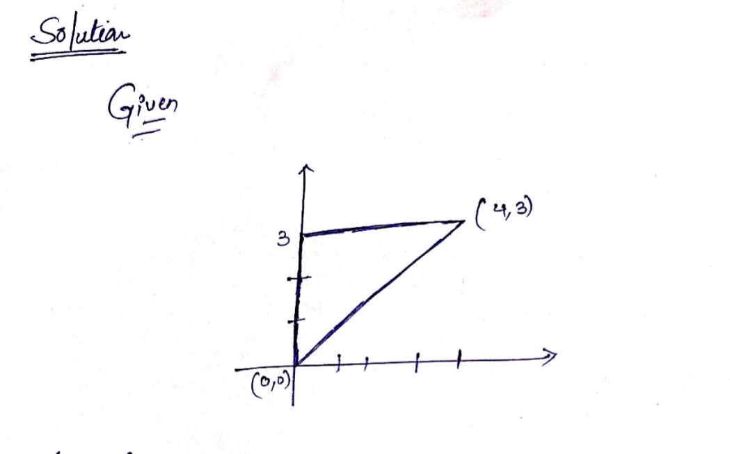 Calculus homework question answer, step 1, image 1