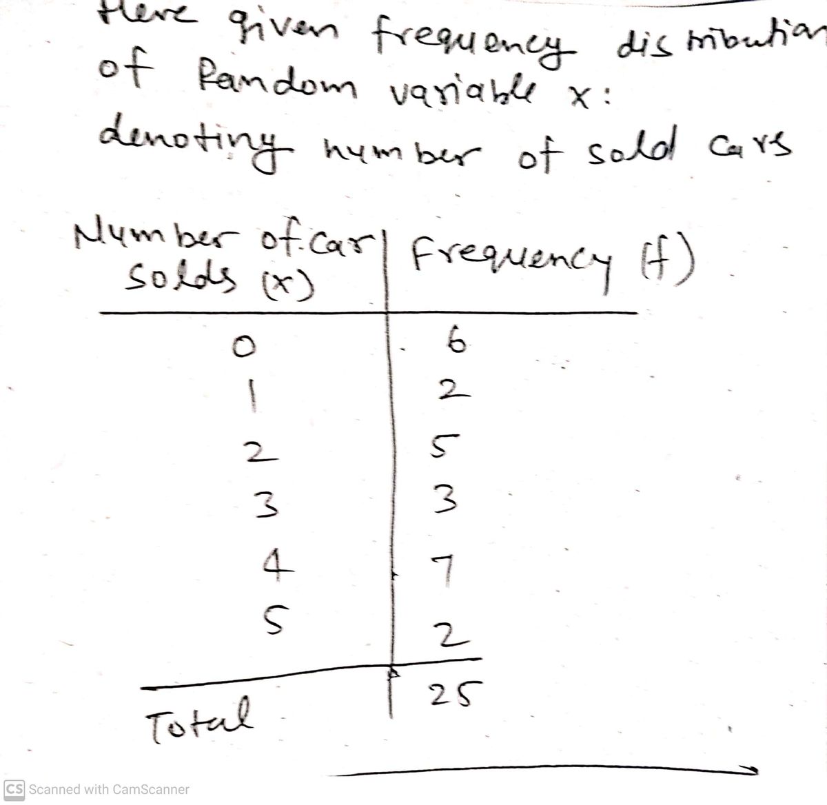 Statistics homework question answer, step 1, image 1