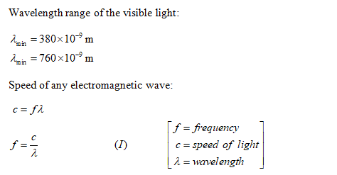 Answered: Find the frequency range of visible… | bartleby