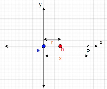 Physics homework question answer, step 1, image 1