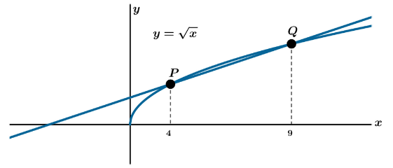 Algebra homework question answer, step 1, image 1