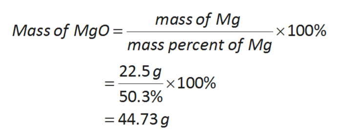 Magnesium oxide mass