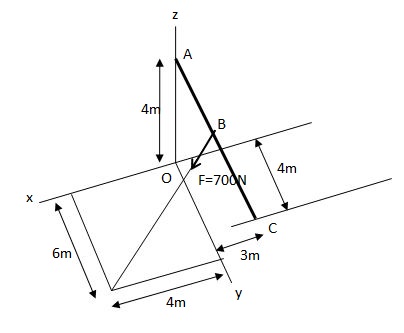 Mechanical Engineering homework question answer, step 1, image 1