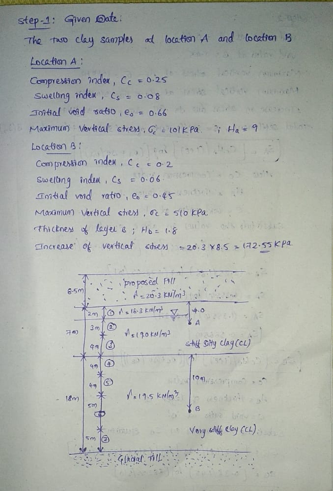 Civil Engineering homework question answer, step 1, image 1